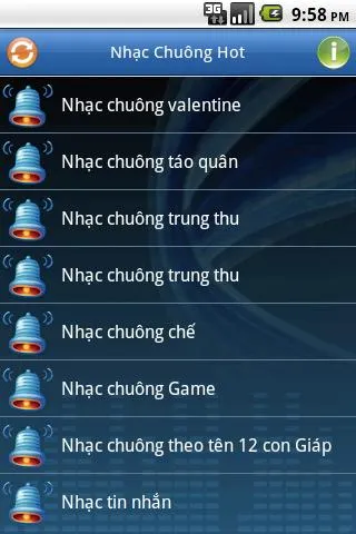 Những Tiêu Chí "Vàng" Để Đánh Giá Nhạc Chuông Điện Thoại Hot Hiện Nay